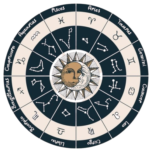KP Astrology course