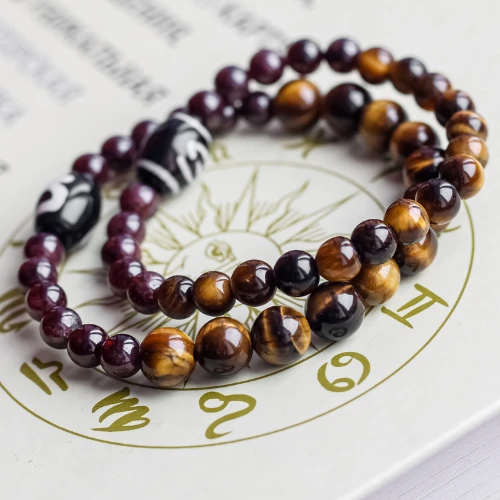 Right Zodiac Bracelet